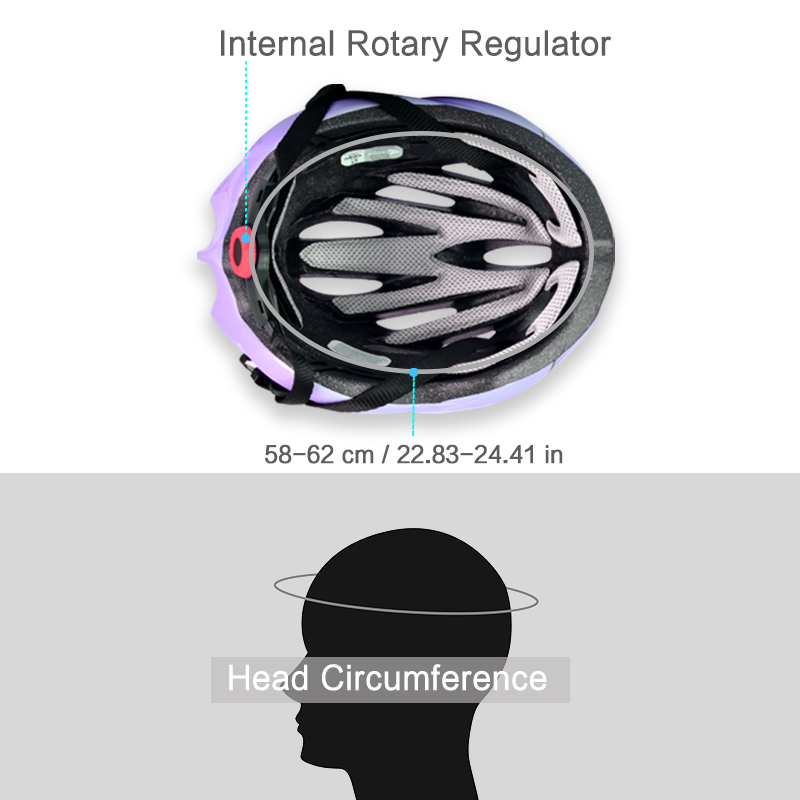 Adult Bike Helmet  Cycle Helmet for Mens Womens Safety Protection  Collocated with a Headband