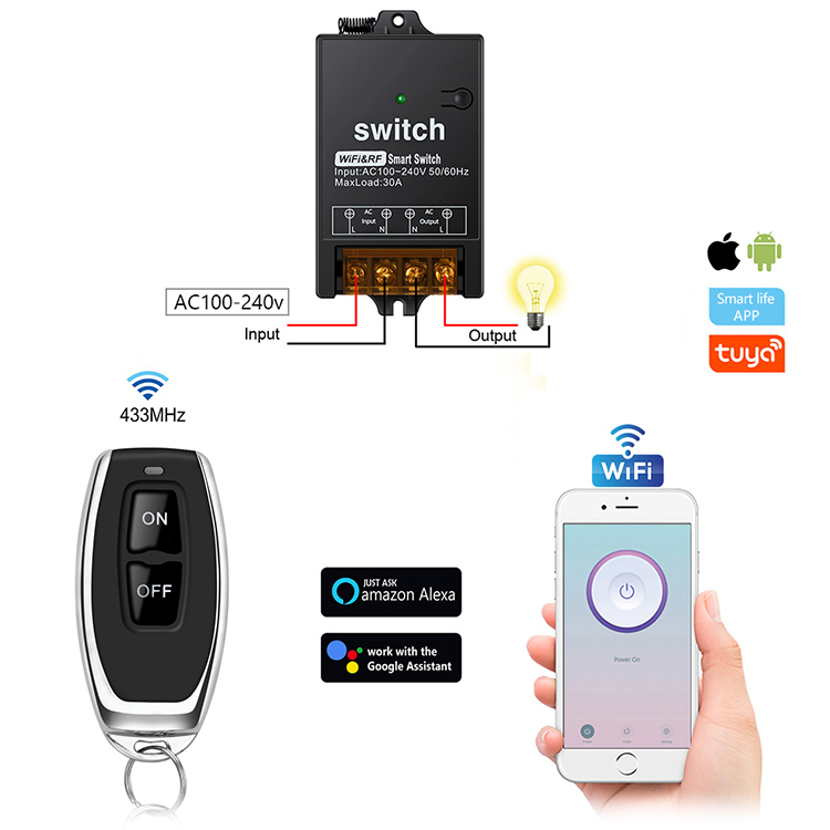 220v rf интеллигентая (ый) приборов, стенная 433 tuya smart wifi переключатель умный дом пульт дистанционного управления солнечного света беспроводной пульт дистанционного управления tuya Интеллектуальный переключатель Wi-Fi