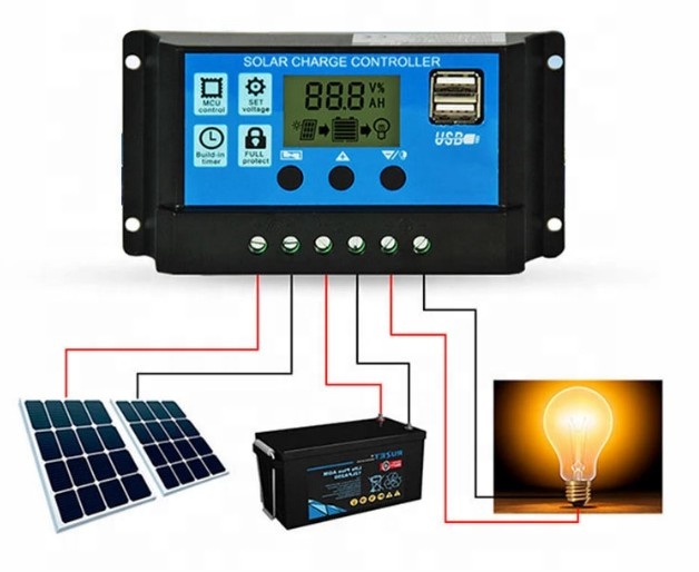 SunRo 10A 20A 30A 40A 50A 60A 12V 24V Auto PWM 5V Output pwm solar charger controller module