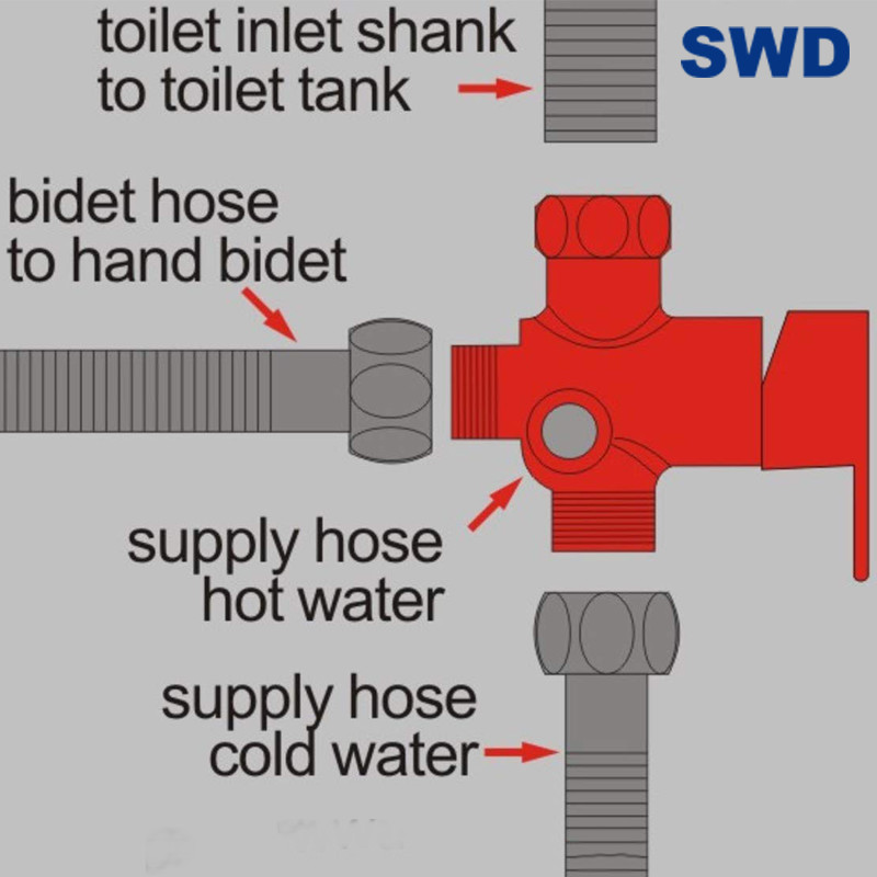 Brass Hot Cold Toilet Bidet Valve Sprayer T Valve Shattaf Kit Set 3 Way Bidet Valve