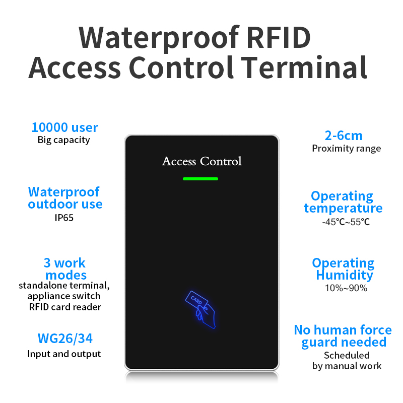 RFID считыватель карт Водонепроницаемый Контроллер Доступа GK22