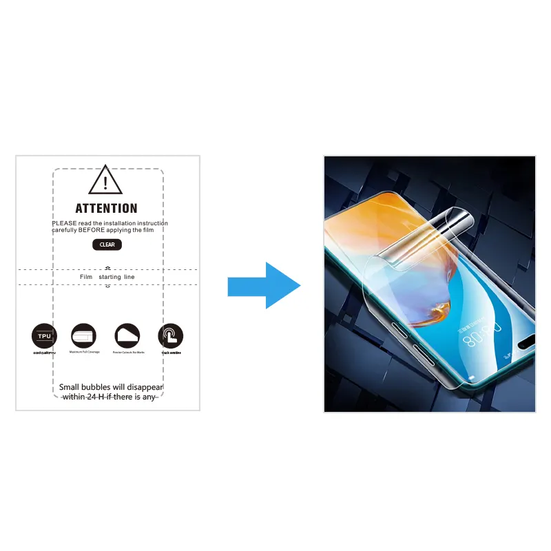 High Quality Durable Soft Hydrogel Film Anti-fingerprint TPU HD Clear Screen Protector for Mobile phone any Size