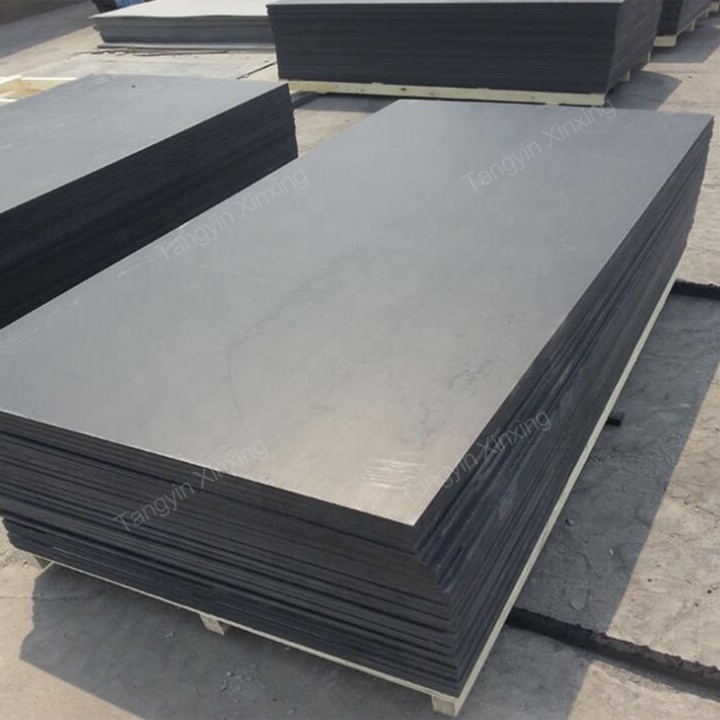 Панели HDPE