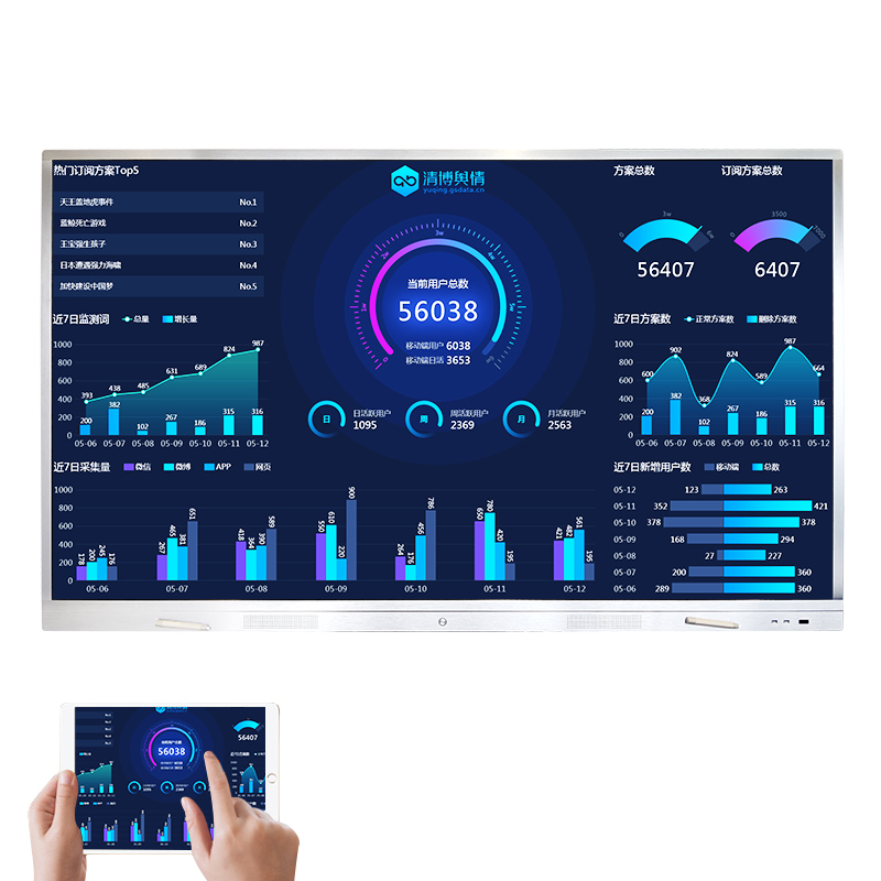 Алюминиевая рамка Интерактивная плоская панель multi touch дисплей 55 дюймов белая доска все в одном ПК