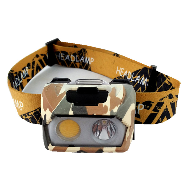 Головной фонарь налобный светодиодный фонарь Перезаряжаемый USB фара идеально подходит для катания на коньках Спорт бег прогулки отдых для чтения для пеших прогулок