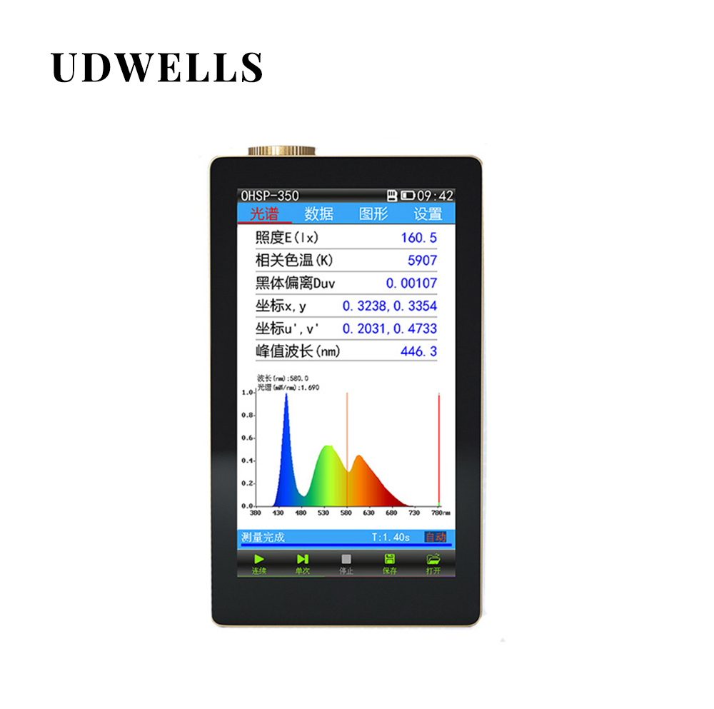 UDWELLS 380nm-780nm свет длины волны удобный и точный анализатор цветовой температуры и спектра освещения