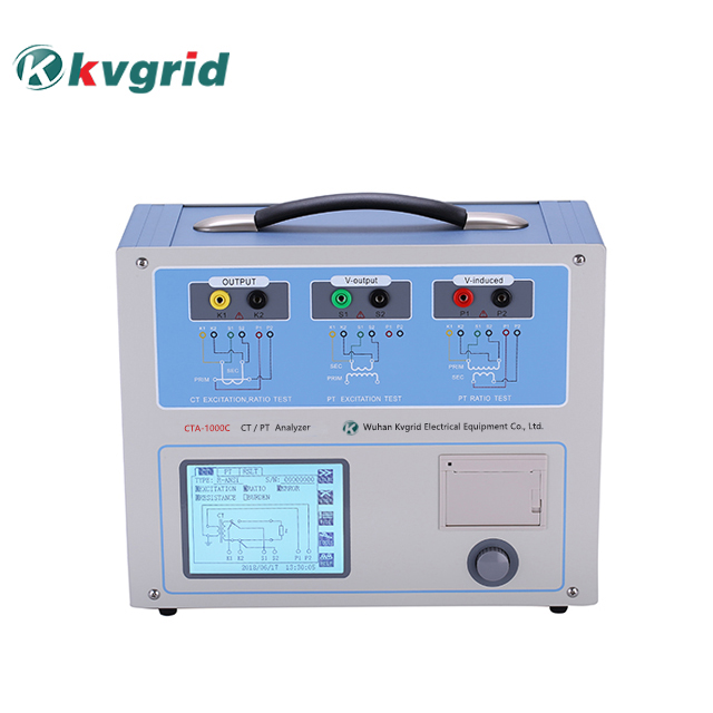 ct on-site analyzer pirce ct pt test device