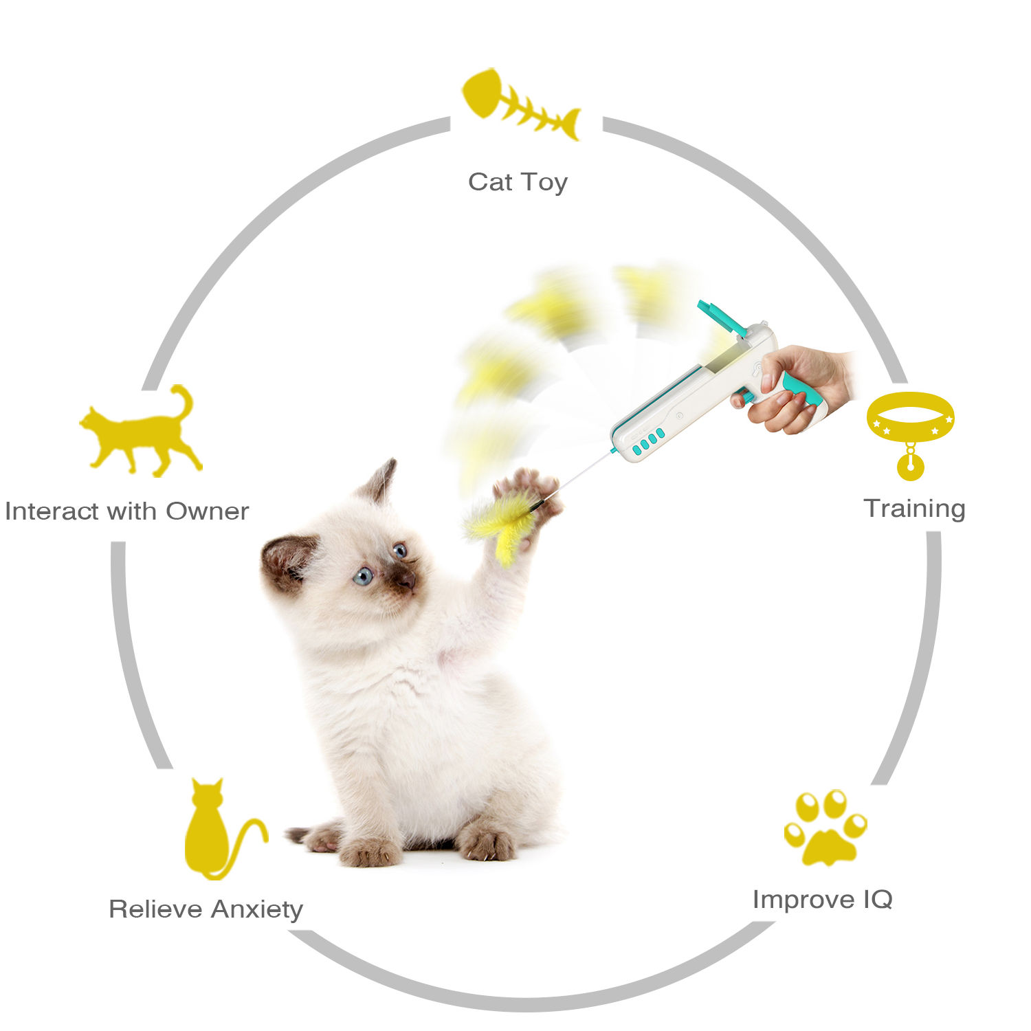 Funny Cat Teaser Stick Plastic Feather Wand Interactive Toy Kitten Accessory
