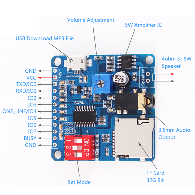 Музыкальный mp3-плеер salable goods, встроенный UART I/O триггер класса D с SD/TF-картой, 5 Вт, модуль усилителя воспроизведения голоса для Arduino