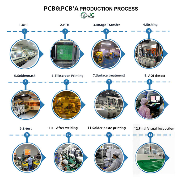 PCBA PCB 'odm & OEM резка ламинирования сверления фотопроцесса