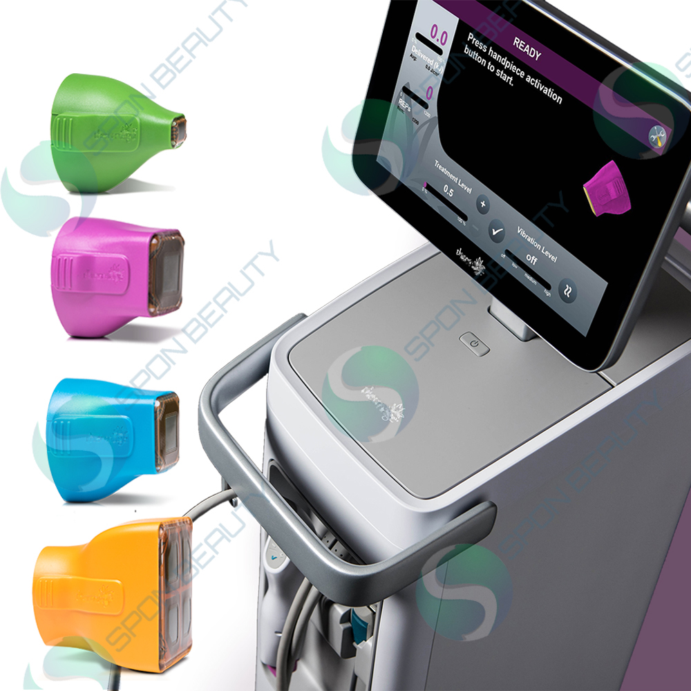 2020 прохладная точечная матрица, медицинское устройство thermagic flx