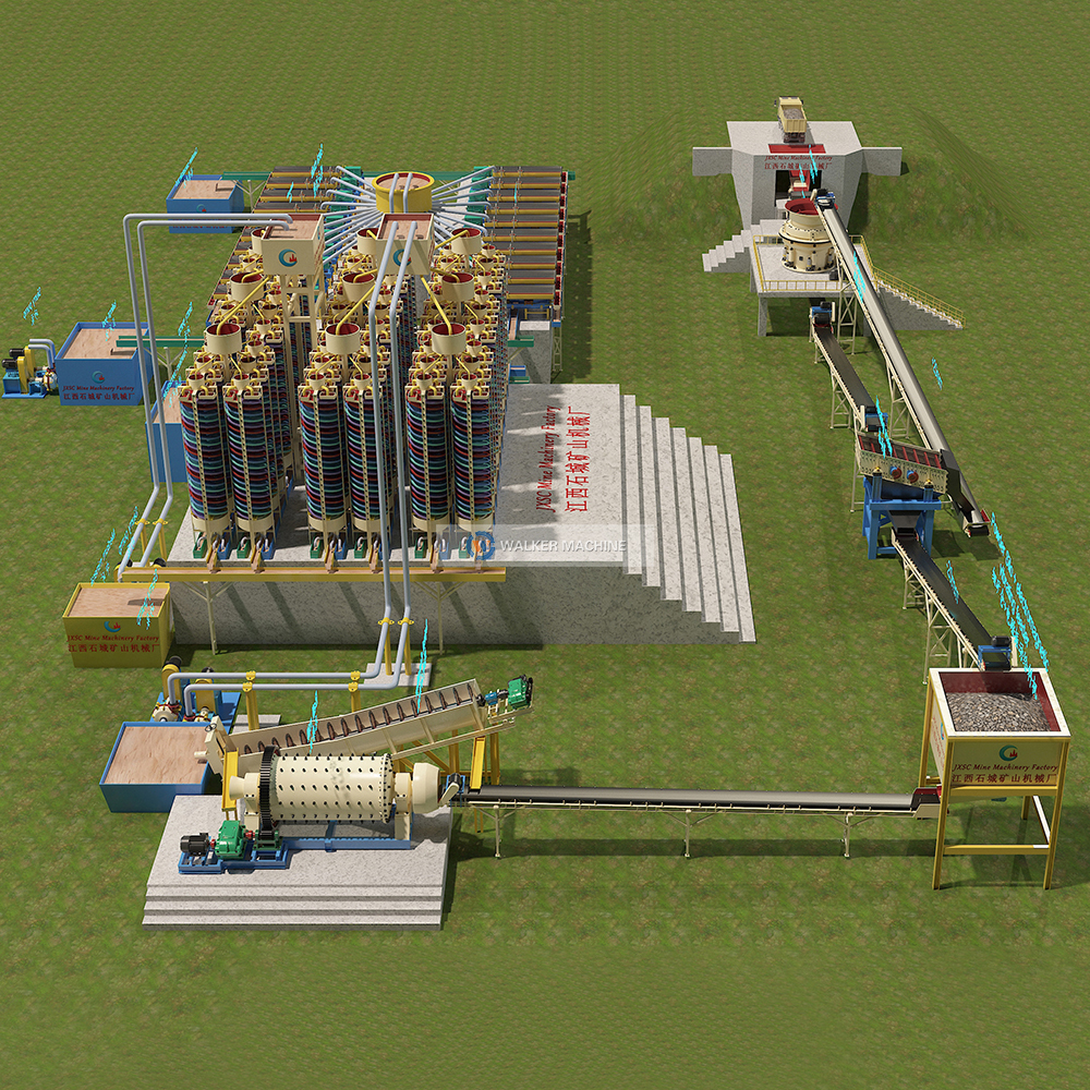 crushing grinding concentrate magnetic separation mining equipment beneficiation iron ore mining process machine