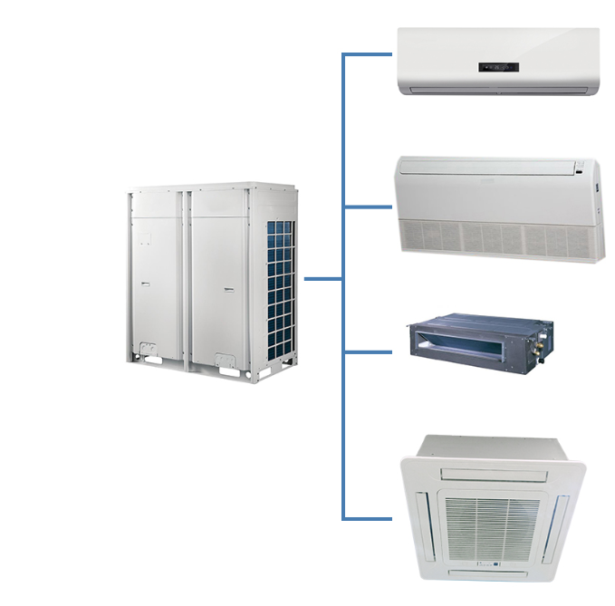 1 привод 5 VRF система кондиционера для торгового центра