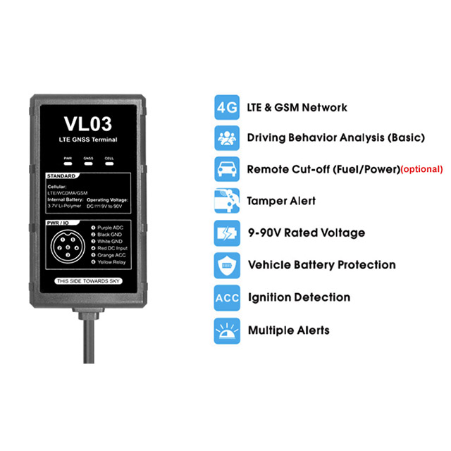 2021 горячая распродажа высокое качество VL03 4G LTE 2G GSM сеть Gps отслеживание устройства