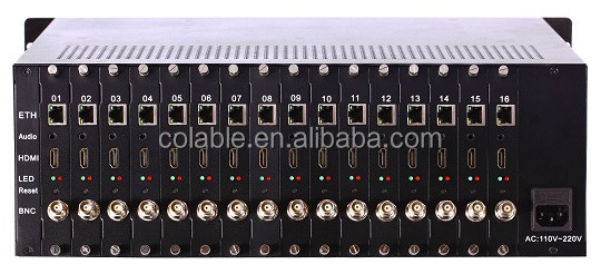 COL-7116HA 16-канальный кодировщик HDMI &amp; AV IPTV