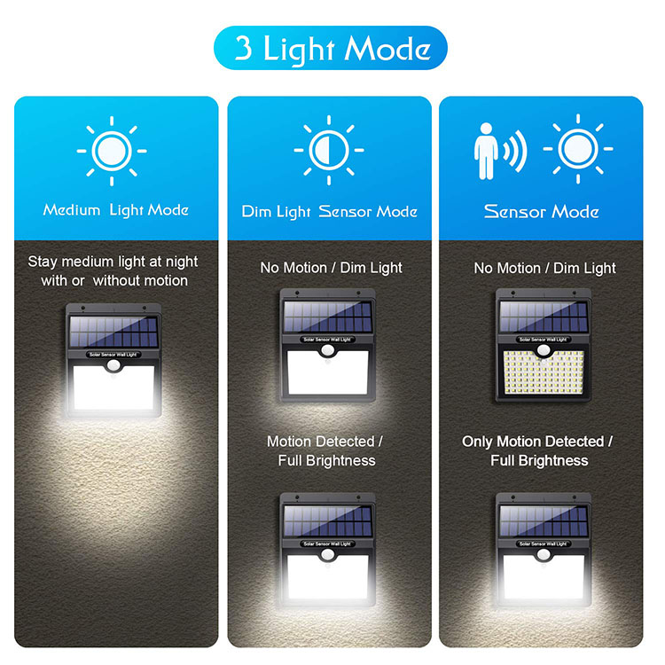 Outdoor Sensor Wall Solar Led Light Motion