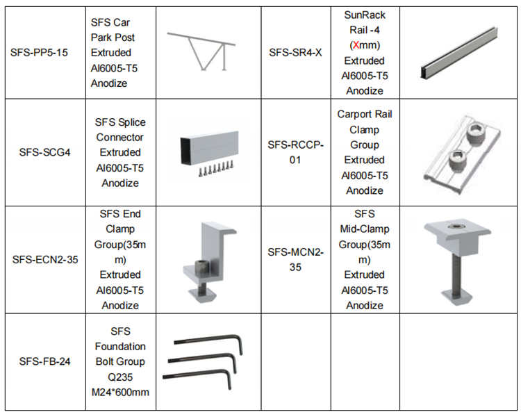 New Product Ideas 2023 Solar Panel Post Racking Solar Mounting System Aluminum Solar Carport