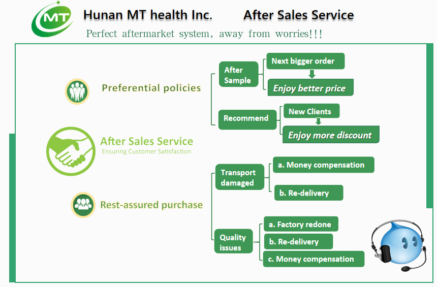 ISO High quality wholesale Organic curry powder free sample curry leaves powder Flavor