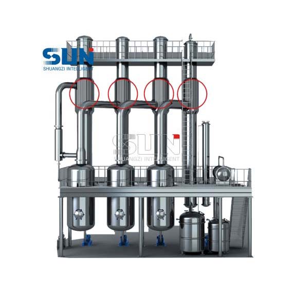 New Design Chromatography Column Machine For CBD Oil THC Seperation