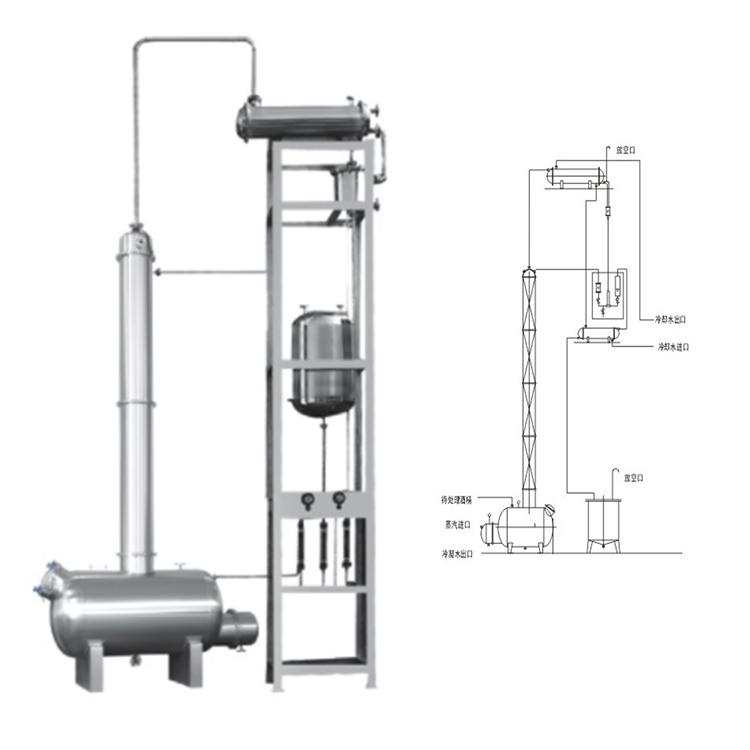 Industrial distillation equipment alcohol distillation column industrial distillation tank