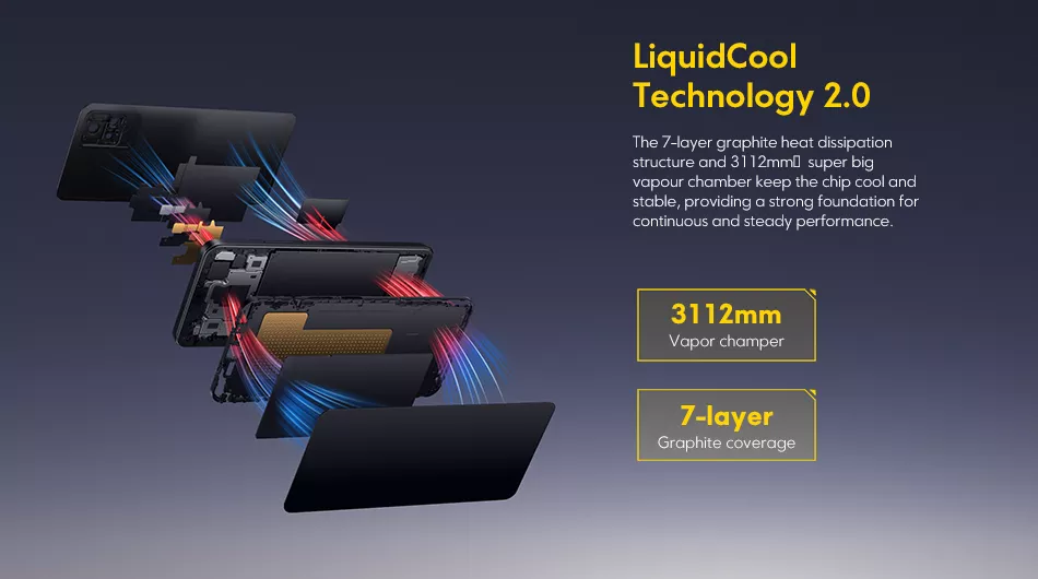 NEW Original Global Version POCO F4 5G Smartphone 128GB/256GB  Octa Core 120Hz AMOLED Dot Display 64MP Camera OIS 67W Charging