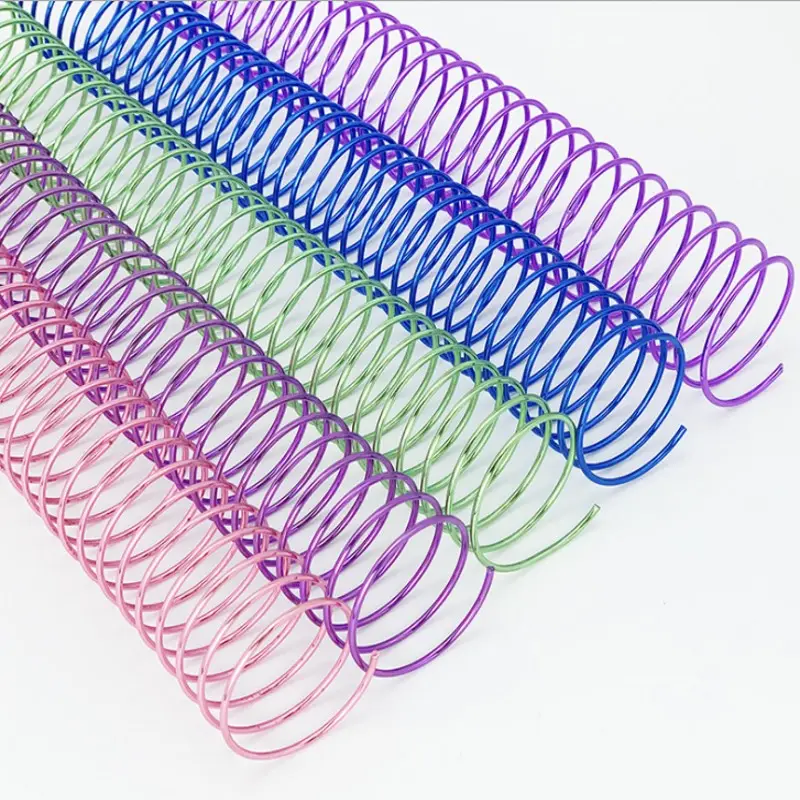 NanBo Eco-friendly Binding Material Metal Steel Single Loop Wire Spiral Binding Coil For Notebook