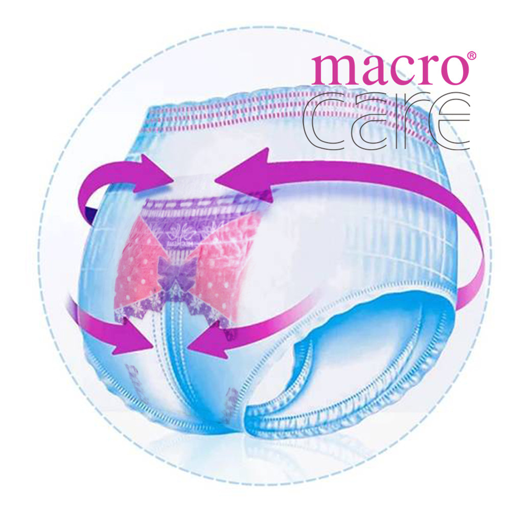 Macrocare, одноразовые трусики для беременных, одноразовое нижнее белье, женские подгузники