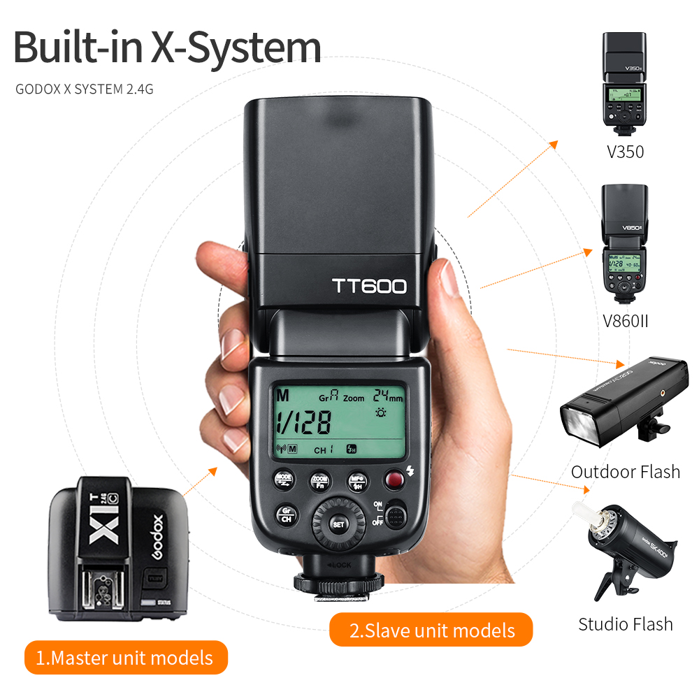 Беспроводная вспышка Godox TT600 TT600S 2,4G HSS Speedlite для цифровых зеркальных камер Canon Nikon Sony Pentax Olympus