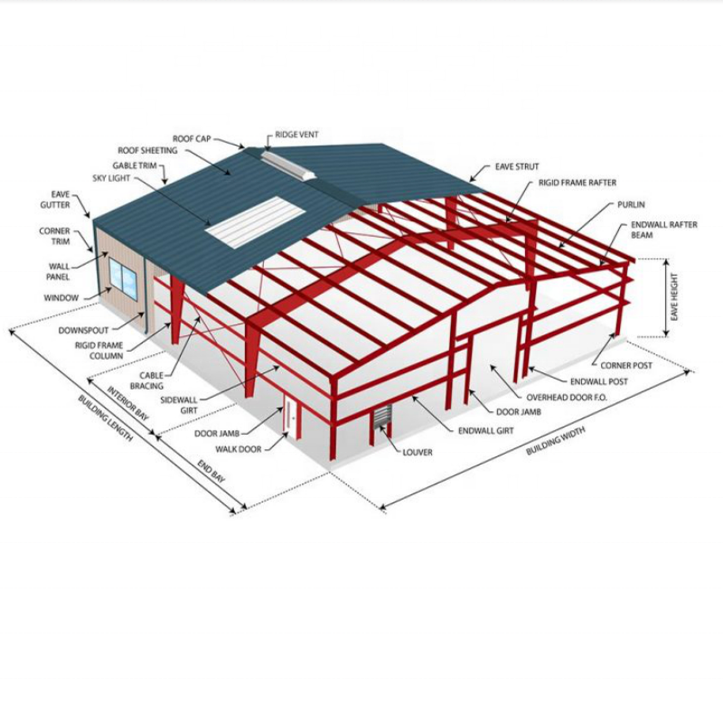 structural H-beam channel steel Hall Red Blue Hangar frame joist roofing tiles Material column structure for project