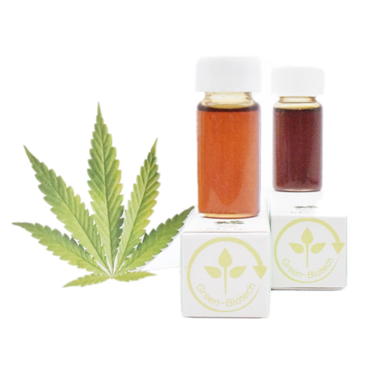 Can Cannabidiol CBD Oil Help Ibs Treatment Use