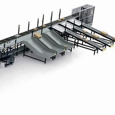 cross belt sorter / parcel sorting machine/ sorting conveyors with DWS