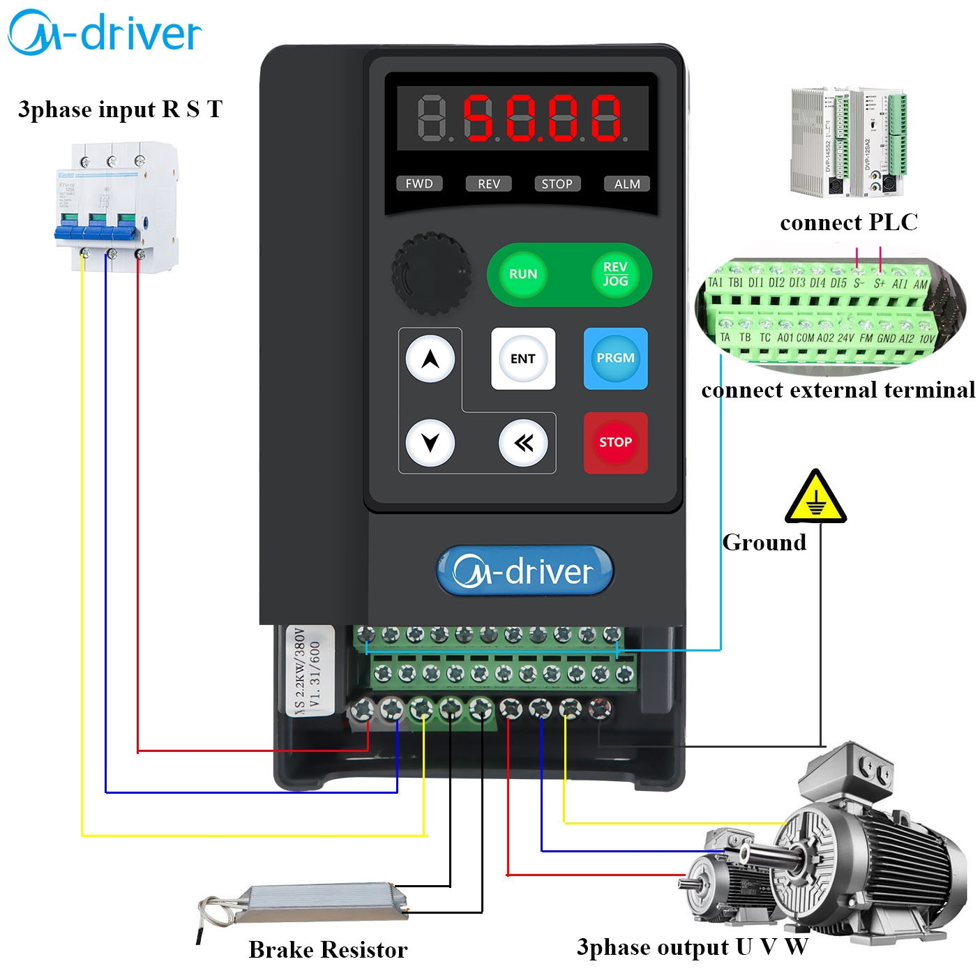Переменный Частотный Привод 380V 2hp вариатор 1.5kw vfd управление двигателем