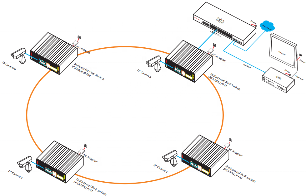 Хит продаж Цена по прейскуранту завода-изготовителя полный Gigabit 4 порта управляемый промышленный коммутатор питания через Ethernet для IP камеры телефона