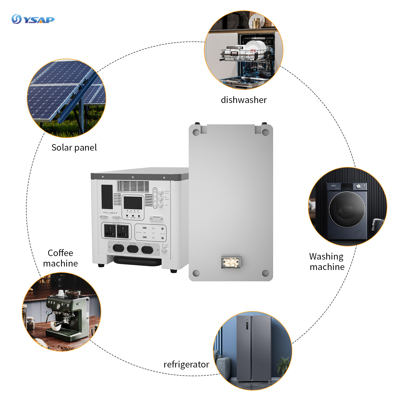 home Energy Storage Solar Panel Power System 5kW 8kW 10kW 15kW Solar Energy Residential Hybrid Off Grid Solar energy System