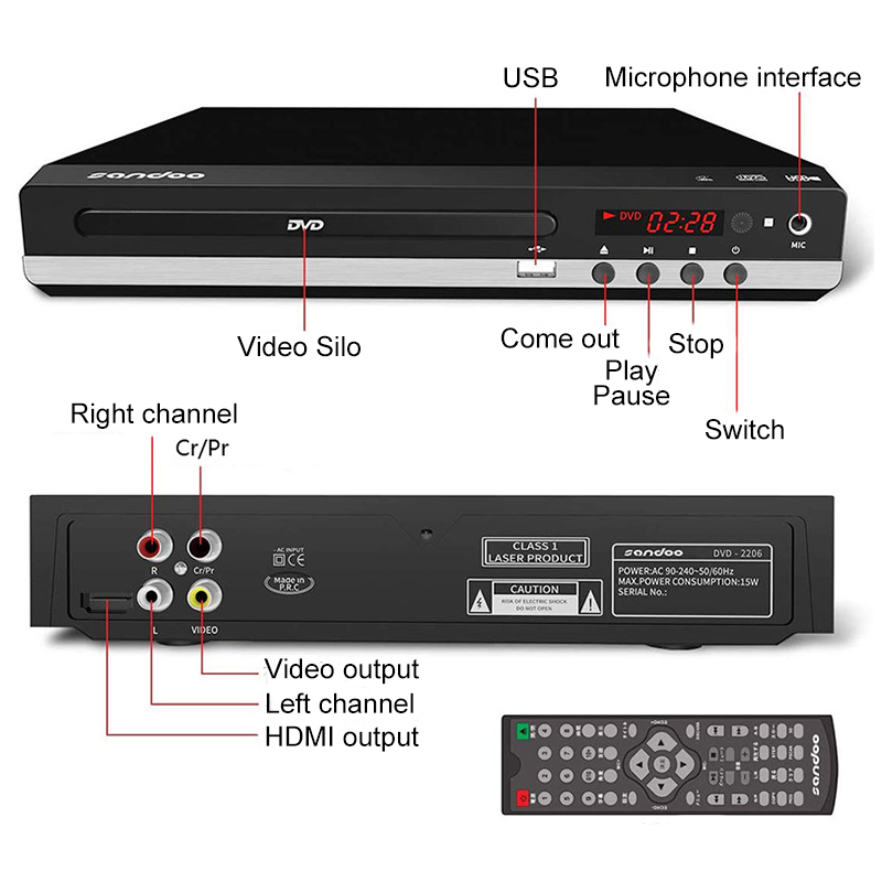 Домашний HDMI-совместимый DVD-плеер Full HD 1080P USB мультимедийный цифровой ТВ-диск с поддержкой DVD CD MP3 MP4 RW VCD