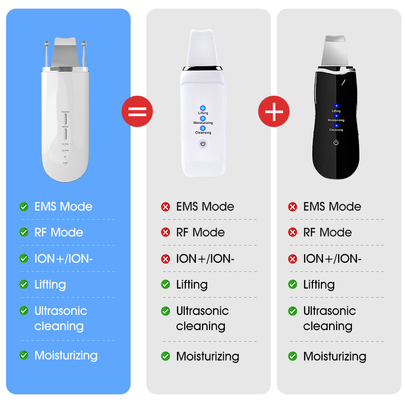 Private label Sonic Facial Spatula Peeling Machine Blackhead Remover Face Ultrasonic Skin Scrubber