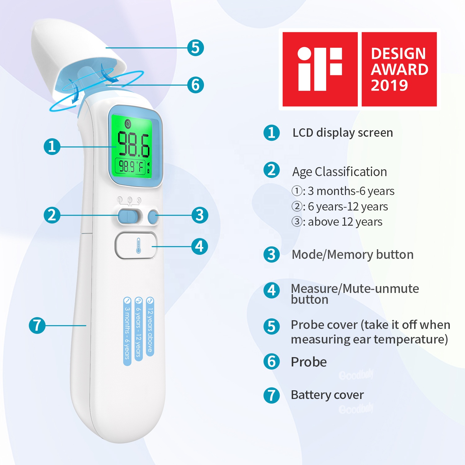 2020 AOJ new arrIval patented thermometer baby infrared thermometer special wifi thermometer electronic for child kids