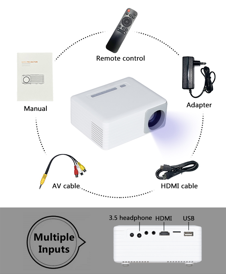 Global Version Multi-Language 2.4g Wifi Android 7.1 BT Wireless Smart Beamer Portable Mini Lcd Projector
