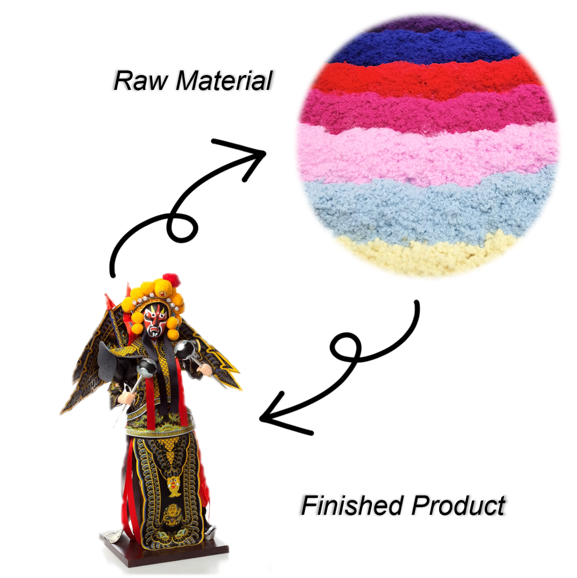 Hot selling good quality custom nylon flocked nylon 66 powder