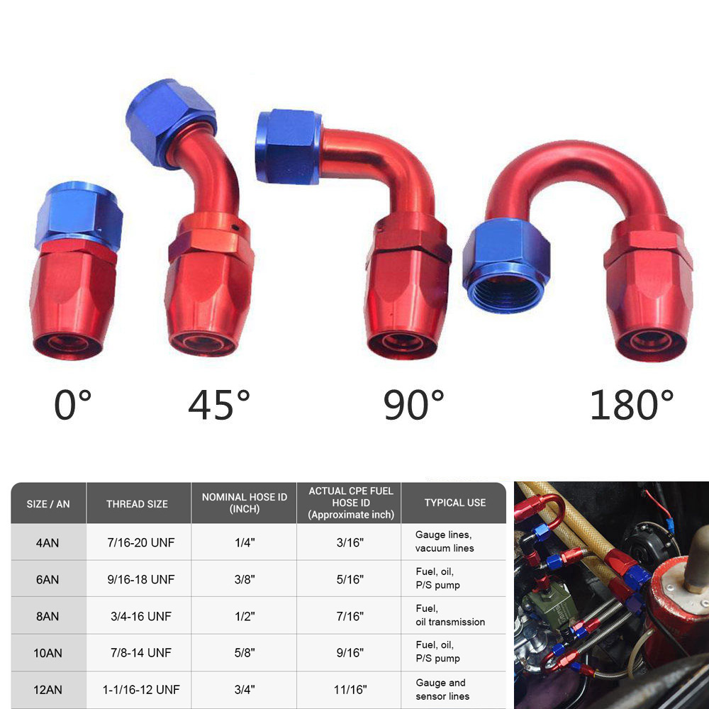 AUTOFAB 10 шт./лот Универсальный AN4 AN6 AN8 AN10 AN12 масляный топливный поворотный шланг прямой концевой фитинг 0/45/90/180 градусов Масляный шланг окончание