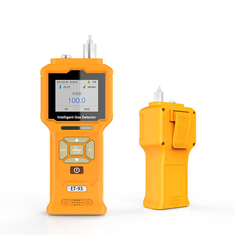 Портативный анализатор газа тетрагидротиофен Tht с сертификатом CE ATEX ISO9001, газоанализатор C4h8s