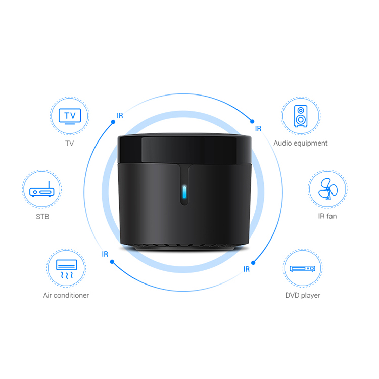 Пульт дистанционного управления BroadLink RM4 mini Home, универсальный Смарт-пульт дистанционного управления через приложение Alexa и Google Home Broadlink, с поддержкой Wi-Fi и ИК-голосовым управлением