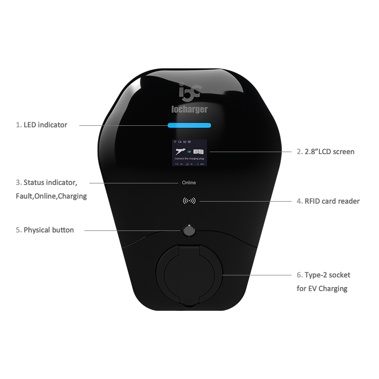 Ev Charger Home Type 2 Ev Wallbox IP55 Level 2 EV Charger 32A OCPP EVSE Home Electric Vehicle