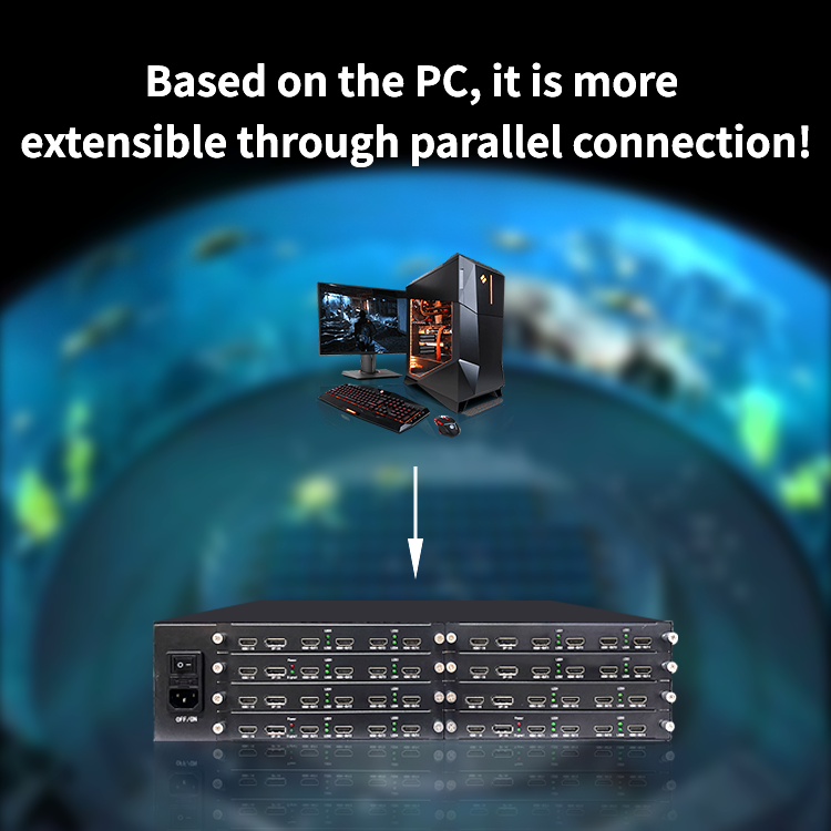 Хорошее качество Поддержка 4k 8K 2x2 2x3 2x4 3x4x4x4 5x4 3x3 16x16 1x4 hdmi видео стены Контроллер