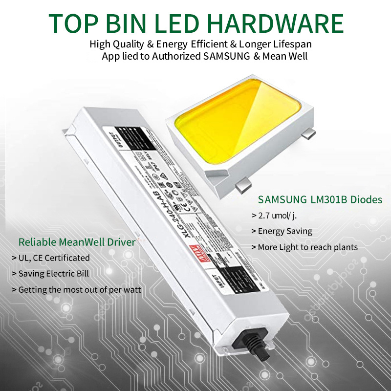 Горячая продажа растущих светильников 480w Samsung lm301b led grow light 3000K с регулируемой яркостью светодиодные светильники для роста растений