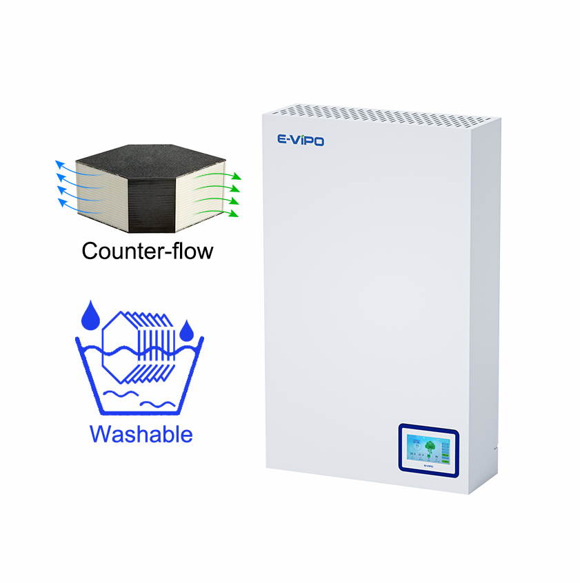 160m3/h Fresh Air Ventilation Wall Mounted ERV Energy Recovery Ventilator Heat Recovery Ventilation Room Ductless ERV