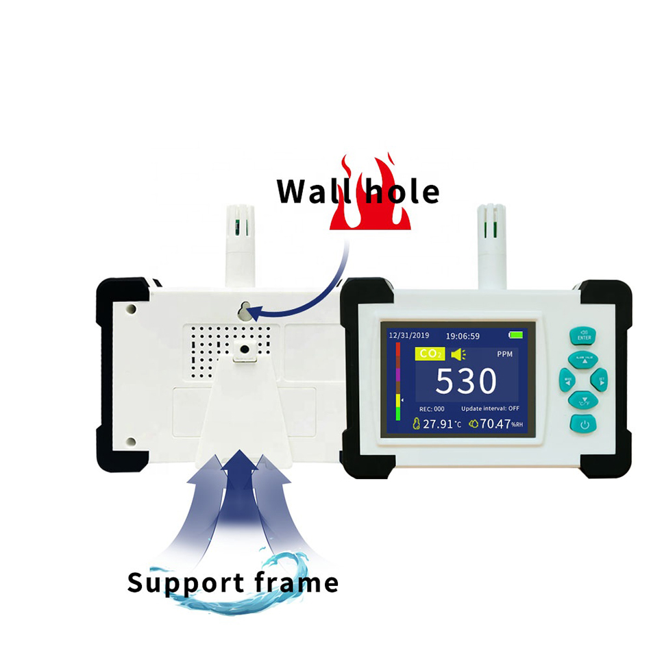 CO2 meter carbon dioxide detector 3.2 inch TFT full color display NDIR air quality monitor detector indoor