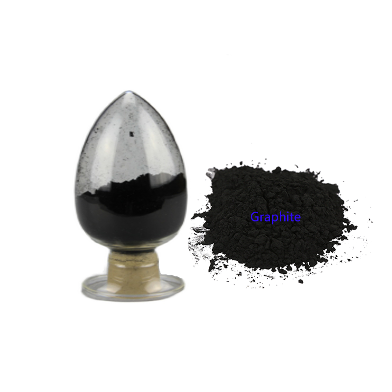 Lithium Ion Battery Anode Artificial Graphite Materials Synthetic Graphite Powder