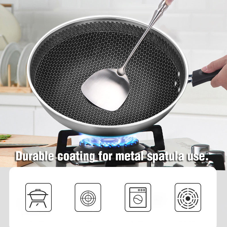 Wok Pan Nonstick Honeycomb Stainless Steel Wok with Stainless Steel Handle