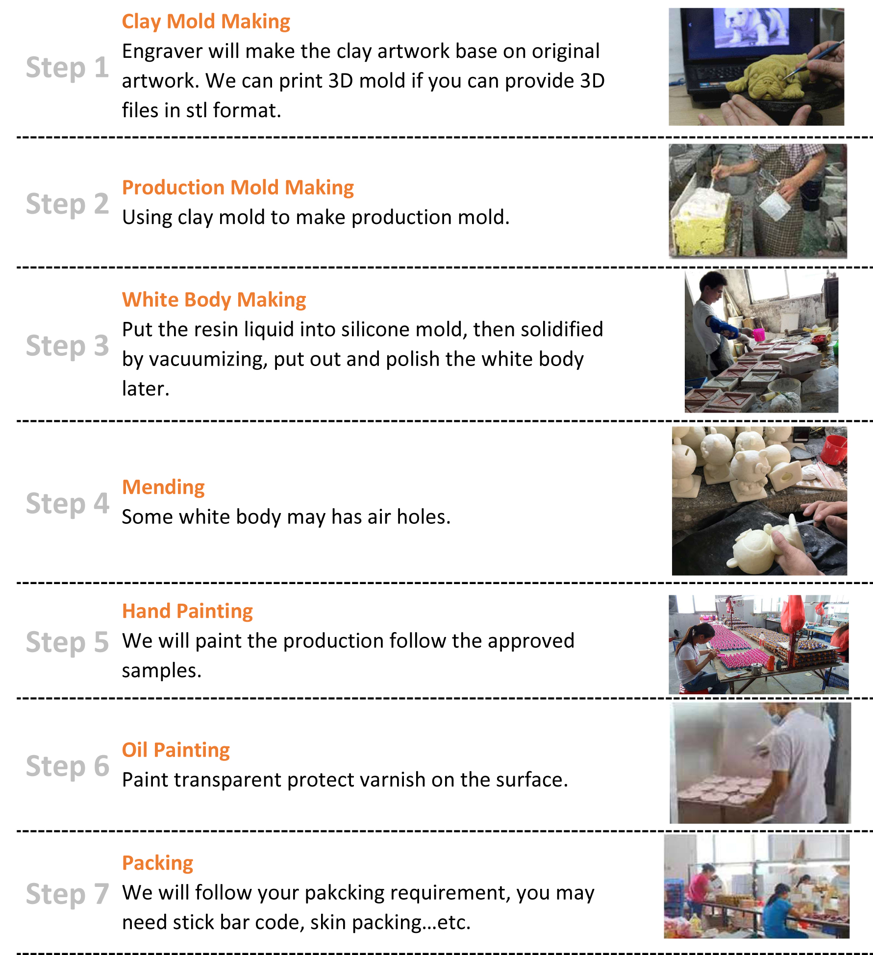 wholesale resin religious figurine handmade gold Buddha statue Head